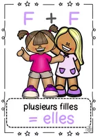 Les pronoms il ils elle elles Marie Milo - Ressource pédagogique pour ...