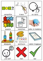 Pictogrammes - Consignes et activités - Ressource pédagogique pour ton ...