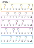Ligne Graduée - Ressource pédagogique pour ton cours de Mathématiques
