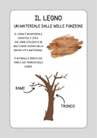 Scheda del personaggio dell'artigliere D&D 5e / PDF compilabile di alta qualità / Supplemento per inventario e incantesimi / Compatibile con 5E - Italia Scheda del personaggio dell'artigliere D&D 5e / PDF compilabile di alta qualità / Supplemento per inventario e incantesimi / Compatibile con 5E - Italia