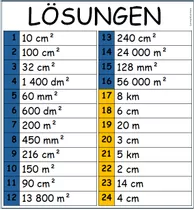 Bild in der Beschreibung des Unterrichtsmaterials Spiel: Flächenberechnung von Rechtecken und Quadraten von Lernenlernen #3