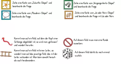 Bild in der Beschreibung des Unterrichtsmaterials Neujahrs-Plauderei - Spielfeld mit Aktionskarten von FreuleinBerg #2
