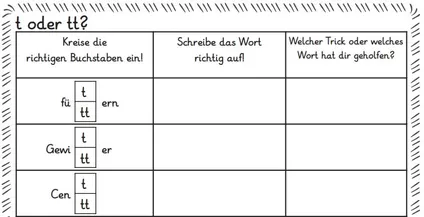 Bild in der Beschreibung des Unterrichtsmaterials Wähle die richtige Schreibweise! Systematischer Rechtschreibunterricht (Auslautverhärtung, silbentrennendes h, d/t, g/k, Schwa-Laute, ß/s, pp. er/ern, u.v.m.) von abc shop #2