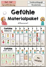 Bild in der Beschreibung des Unterrichtsmaterials Körperteile Körper Materialpaket differenziert - DaZ DaF von Mrs.Robinbird #1