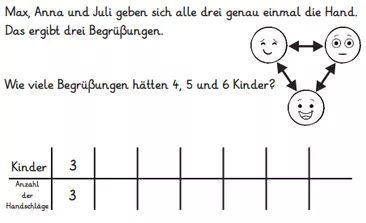 Bild in der Beschreibung des Unterrichtsmaterials Mein Knobel-Heft - Forderheft für schnelle Rechner (DinA5-Selbstlernheft) von abc shop #1