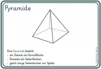 Bild in der Beschreibung des Unterrichtsmaterials Ein geometrisches Wörterbuch - Fachbegriffe einfach erklärt! von abc shop #1
