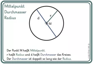 Bild in der Beschreibung des Unterrichtsmaterials Ein geometrisches Wörterbuch - Fachbegriffe einfach erklärt! von abc shop #2