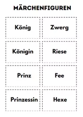 Bild in der Beschreibung des Unterrichtsmaterials Märchen schreiben: Bildimpulse, Kärtchen, würfeln, Schreibplan, weiterschreiben von Blattwerk #3