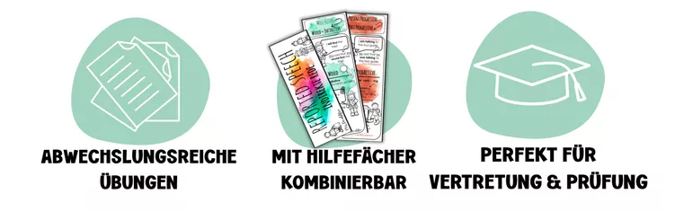 Bild in der Beschreibung des Unterrichtsmaterials Reported Speech Englisch | 4 Arbeitsblätter mit Lösungen | Indirect Speech Grammatik von ms.doubtfire #1