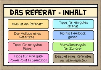 Bild in der Beschreibung des Unterrichtsmaterials Das Referat - Interaktive Präsentation (Leitfaden für einen Vortrag/Präsentation) von Unterrichtmitspass #2