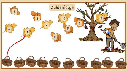 Bild in der Beschreibung des Unterrichtsmaterials Übungsheft Mathe 1. Klasse Herbst, Arbeitsblätter ZR 10 von LernTagebuch #1