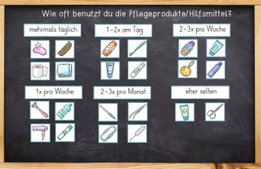 Bild in der Beschreibung des Unterrichtsmaterials Sexualerziehung / Sexuelle Bildung / Mein Körper - Körperpflege & Hygiene in der Pubertät von Odd Bird & Company #1