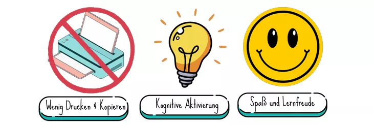 Bild in der Beschreibung des Unterrichtsmaterials Englisch - Create your own advertisement von Leer:Kraft #1