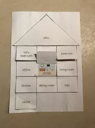 Bild in der Beschreibung des Unterrichtsmaterials Rooms in a house - Flap house von Unterricht mit Herz #2