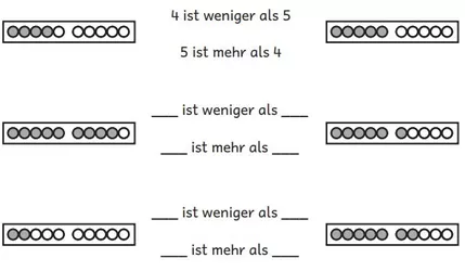 Bild in der Beschreibung des Unterrichtsmaterials Mengen vergleichen und zerlegen im ZR 20 (Zahlzerlegung) von abc shop #3