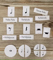 Bild in der Beschreibung des Unterrichtsmaterials Notenwerte: Tafelmaterial Noten Pausen von minimalclassroom #1