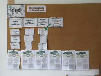 Bild in der Beschreibung des Unterrichtsmaterials GPG-Ecke im Klassenzimmer mit Ritual von Inspiredbyredhair #1