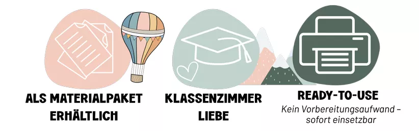 Bild in der Beschreibung des Unterrichtsmaterials Scandi-Klassenzimmer: Stationenschilder von ms.doubtfire #1