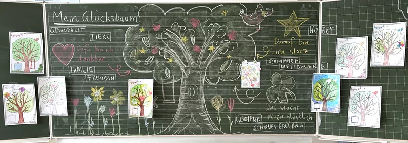Bild in der Beschreibung des Unterrichtsmaterials Glücksbaum basteln - Reflexion Glück / Glücksunterricht von Doodleteacher #2