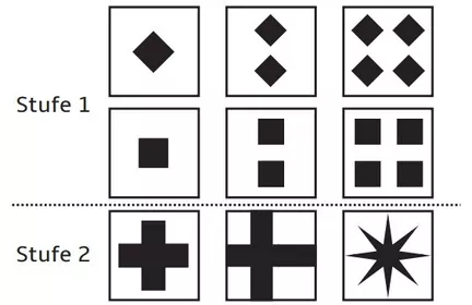 Bild in der Beschreibung des Unterrichtsmaterials Kopfgeometrie: Mit einem Schnitt - Papier clever schneiden von abc shop #1