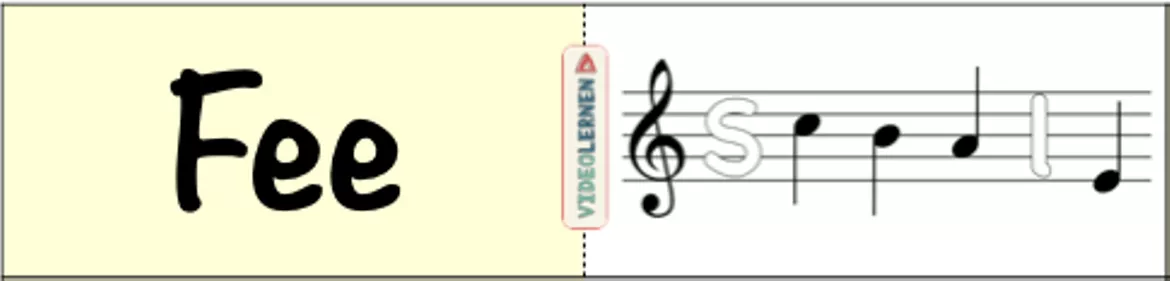 Bild in der Beschreibung des Unterrichtsmaterials Musik 🎶 Notennamen im Violinschlüssel 🎼 Domino Geheimschrift von Videolernen #1