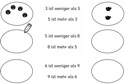 Bild in der Beschreibung des Unterrichtsmaterials Mengen vergleichen und zerlegen im ZR 20 (Zahlzerlegung) von abc shop #2