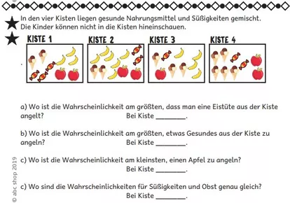 Bild in der Beschreibung des Unterrichtsmaterials Differenzierte Aufgaben zu Wahrscheinlichkeiten für die 3. und 4. Klasse von abc shop #2