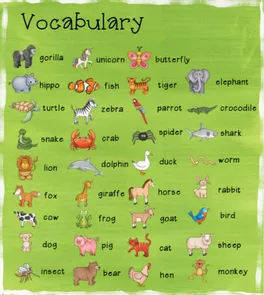 Bild in der Beschreibung des Unterrichtsmaterials Animal Guessing Game (Speaking activity) von Unterrichtmitspass #4
