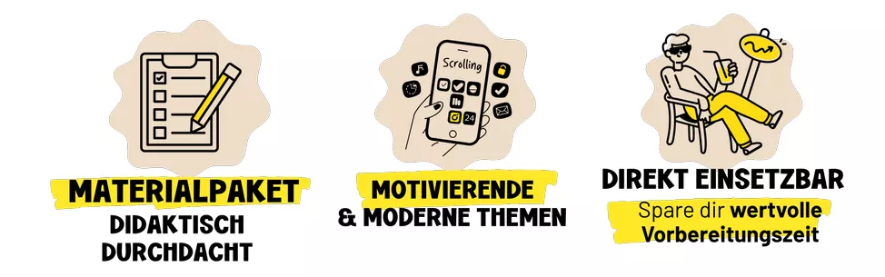 Bild in der Beschreibung des Unterrichtsmaterials Dokumentgestaltung | Magazinartikel | Artikel gestalten | großes Materialpaket | Informatik von ms.doubtfire #1