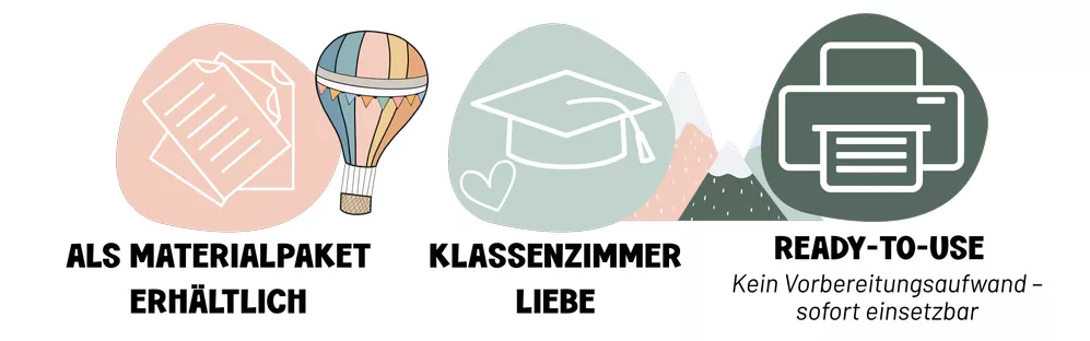 Bild in der Beschreibung des Unterrichtsmaterials Sparpaket | Scandi Klassenzimmer | Klassenraum verschönern & umgestalten | Boho von ms.doubtfire #2