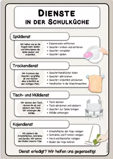 Bild in der Beschreibung des Unterrichtsmaterials Dienste in der Schulküche – Poster, Arbeitsblatt, Anhänger & Dienstplan (Ich- & Wir-Form) von arbeitslehrerin #1
