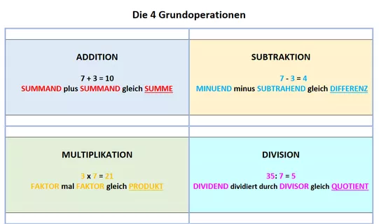 Deckblatt