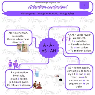 Page de couverture