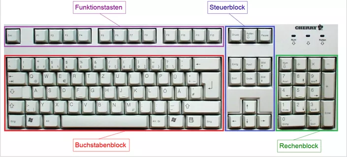 Deckblatt