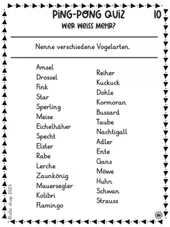 Bild in der Beschreibung des Unterrichtsmaterials Ping-Pong Quiz - Wer weiss mehr? (Allgemeinbildung spielerisch trainieren, Unterrichtsinhalte wiederholen) von abc shop #1