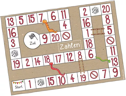 Bild in der Beschreibung des Unterrichtsmaterials Zahlen - Spielfeld - Wortschatz (DaZ, DaF) von FreuleinBerg #1