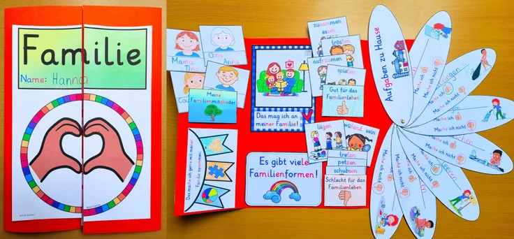 Bild in der Beschreibung des Unterrichtsmaterials LAPBOOK Meine Familie Klasse 1 und 2 Sachunterricht Ethik von Helles Köpfchen #1