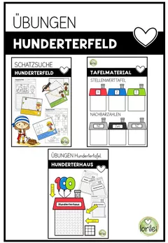 Bild in der Beschreibung des Unterrichtsmaterials Stellenwertmaschine - Montessori - Zählmaschine - Zahl des Tage ZR100 von LoriLei #1