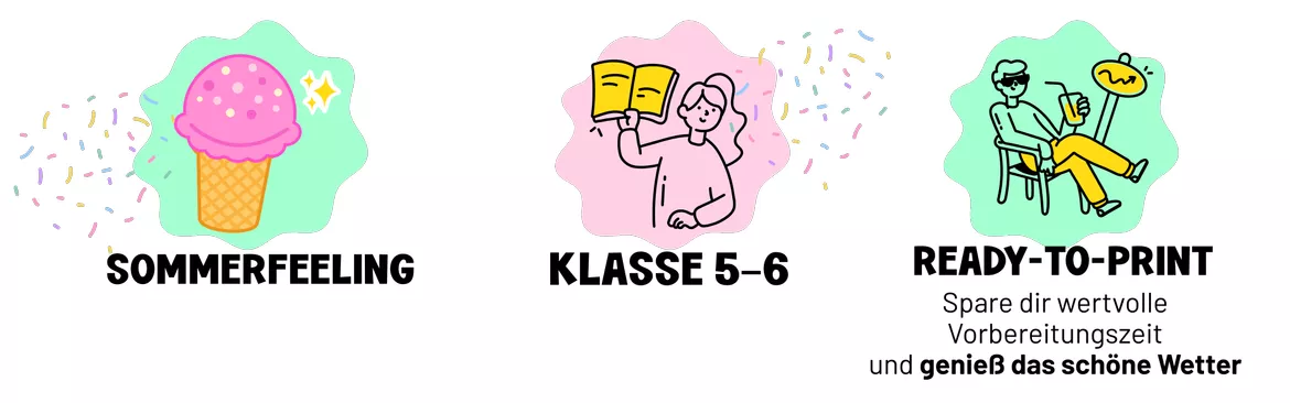 Bild in der Beschreibung des Unterrichtsmaterials Ice Cream Shop Englisch | Dialogstunde, Wortschatz & Rollenspiel | Sparpaket Klasse 5–6 von ms.doubtfire #1