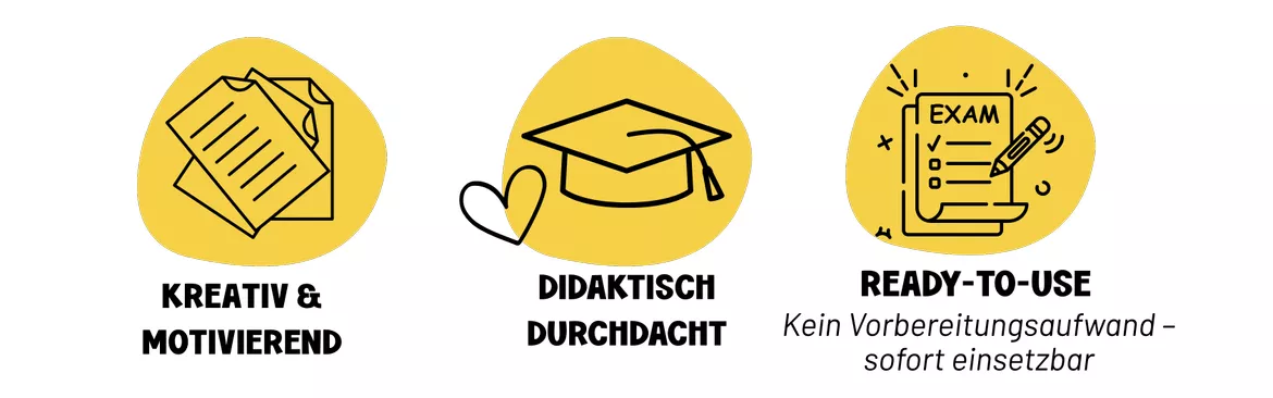 Bild in der Beschreibung des Unterrichtsmaterials Scotland | Sparpaket | Materialpaket Landeskunde Schottland | Lernwerkstatt von ms.doubtfire #2