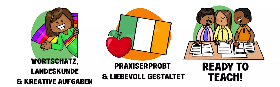 Bild in der Beschreibung des Unterrichtsmaterials Ireland | Sparpaket | Landeskunde | Englisch | Materialpaket von ms.doubtfire #2