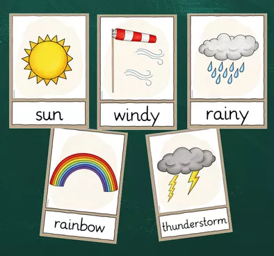Bild in der Beschreibung des Unterrichtsmaterials Wetter - weather - Flashcards - Wortkarten (Englisch) von FreuleinBerg #1