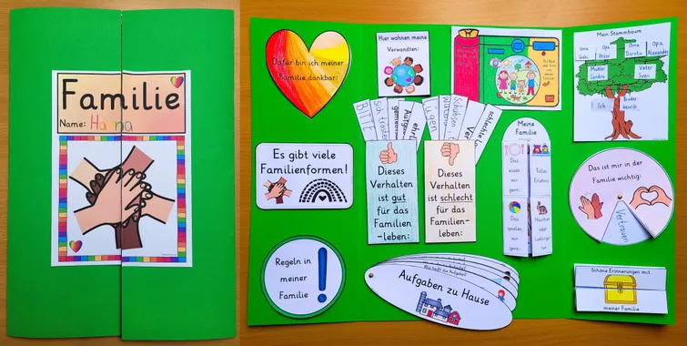 Bild in der Beschreibung des Unterrichtsmaterials Meine Familie Klasse 3-6 LAPBOOK Sachunterricht Ethik von Helles Köpfchen #1