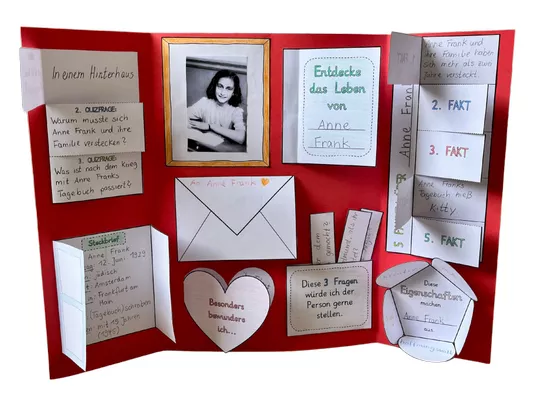 Bild in der Beschreibung des Unterrichtsmaterials Lapbook: Berühmte Personen | Präsentation von Lernflow #1
