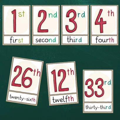 Bild in der Beschreibung des Unterrichtsmaterials Ordinalzahlen - Numbers - Flashcards (Englisch) von FreuleinBerg #1