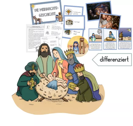 Bild in der Beschreibung des Unterrichtsmaterials Die Weihnachtsgeschichte - Weihnachten - GESAMTPAKET von FreuleinBerg #1