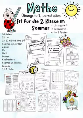 Bild in der Beschreibung des Unterrichtsmaterials Tafelbilder, Rechnen mit Geld. Eiskarte, Preistafel 1.Klasse, 2.Klasse, 3.Klasse Sommer von LernTagebuch #1