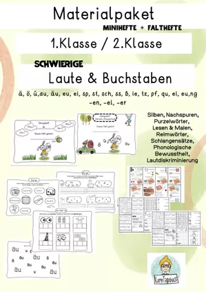 Bild in der Beschreibung des Unterrichtsmaterials Deutsch Miniheft Umlaute, Doppellaute, ä, ö, ü, äu, au Klasse 1, 2 Rechtschreibung von LernTagebuch #1