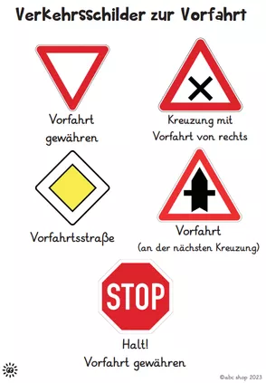 Bild in der Beschreibung des Unterrichtsmaterials Verkehrsschilder zur Vorfahrt - eine Übersicht (kostenloses Tafelbild) von abc shop #1