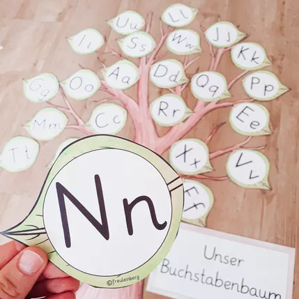 Bild in der Beschreibung des Unterrichtsmaterials Buchstabenbaum - Anfangsunterricht (Grund- und Druckschrift) von FreuleinBerg #2